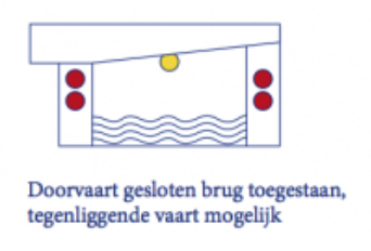dubbelrood